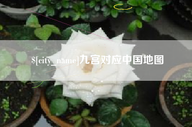 改则九宫对应中国地图